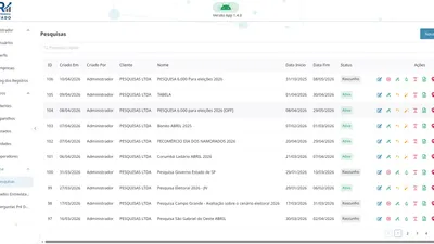 Análise de resultados na plataforma web do IPR